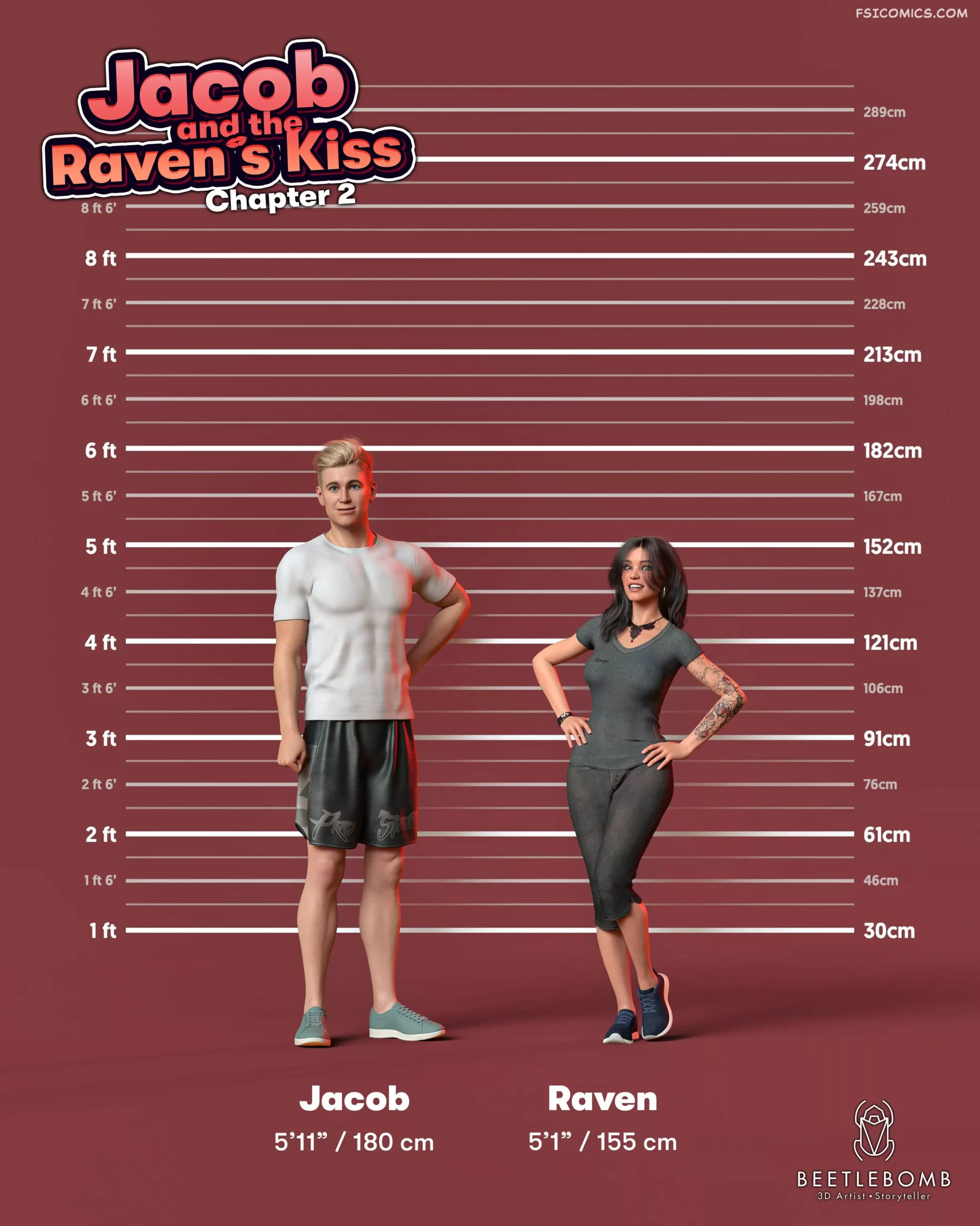 jacob and the ravens kiss line ups beetlebomb 026 scaled - FSIComics