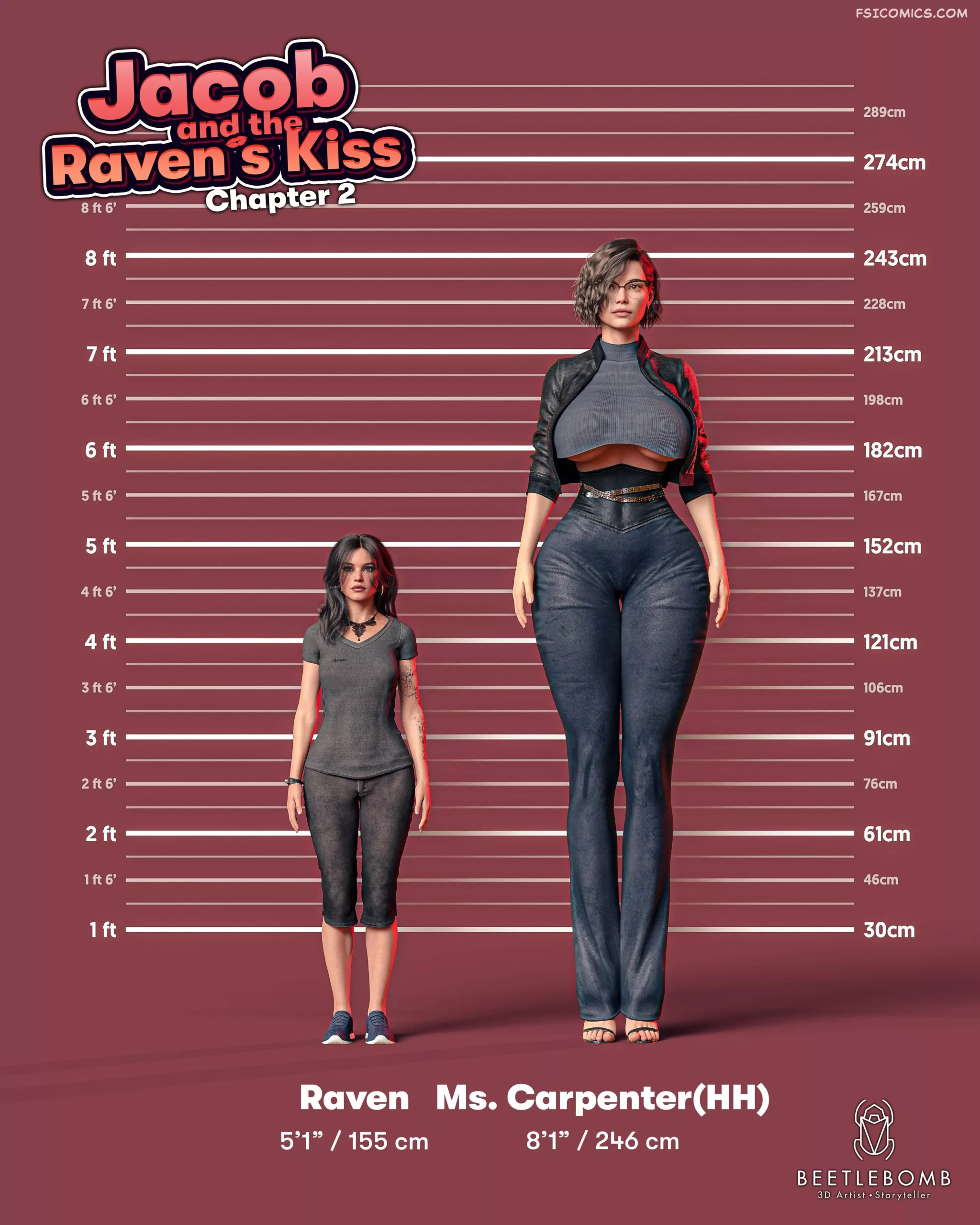 jacob and the ravens kiss line ups beetlebomb 063 scaled - FSIComics