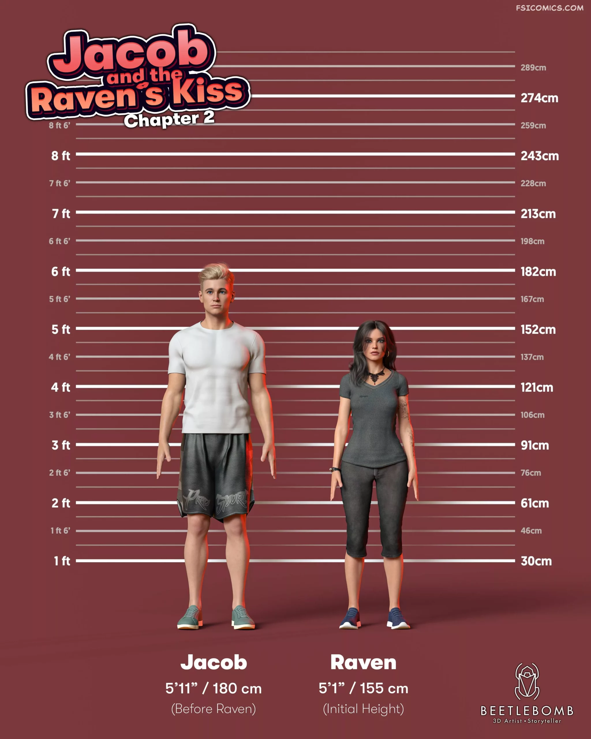 jacob and the ravens kiss line ups beetlebomb 100 scaled - FSIComics
