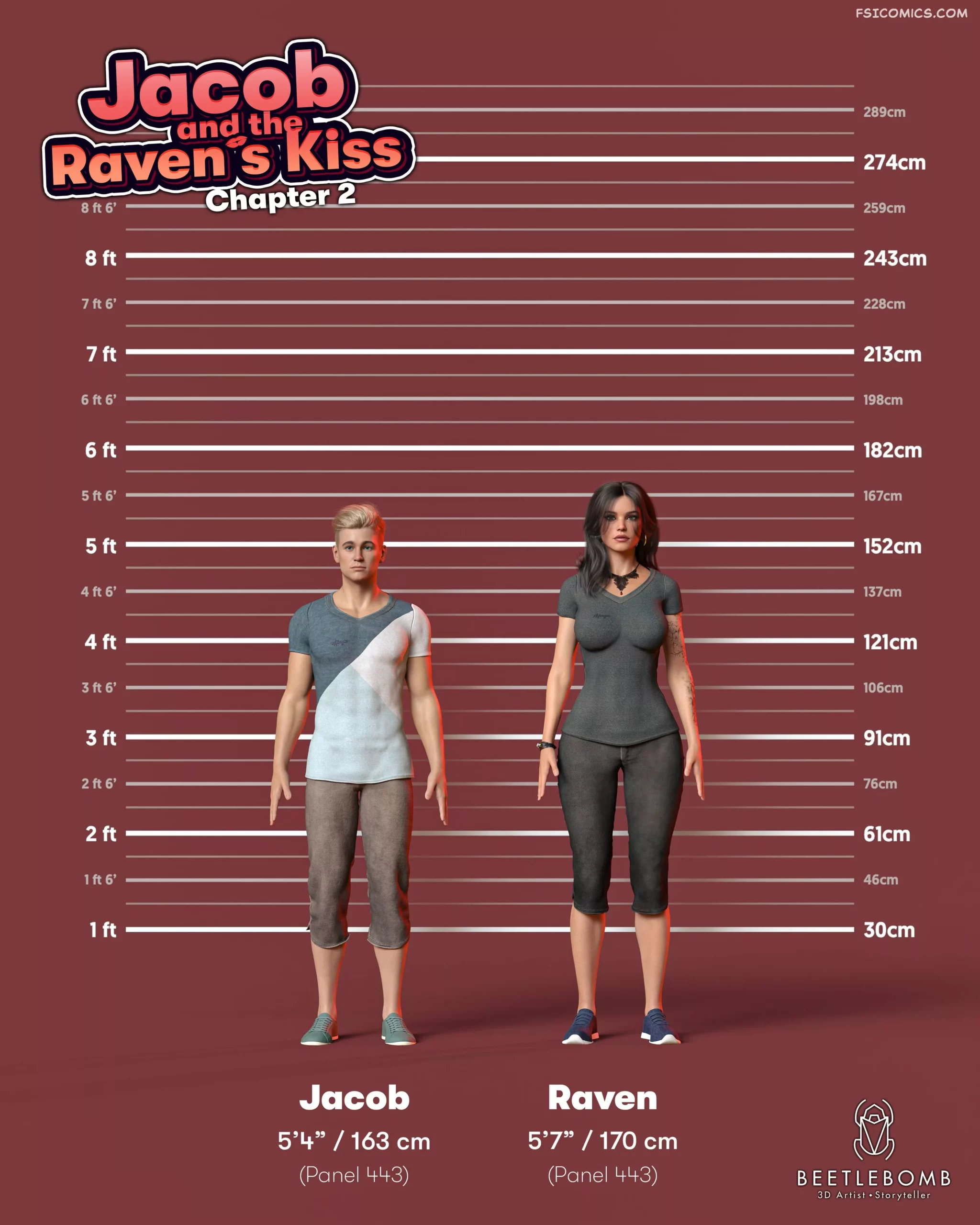 jacob and the ravens kiss line ups beetlebomb 102 scaled - FSIComics