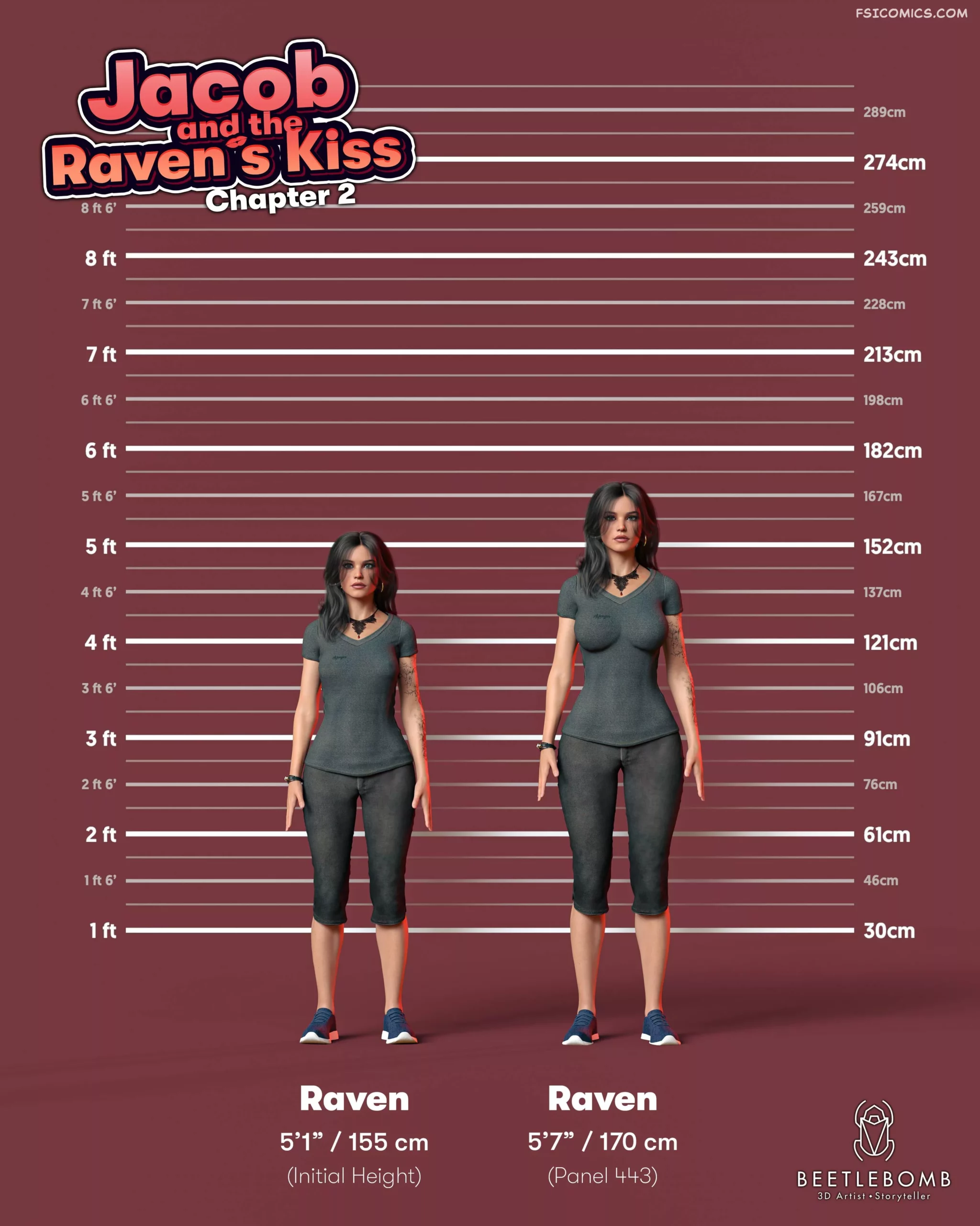 jacob and the ravens kiss line ups beetlebomb 104 scaled - FSIComics