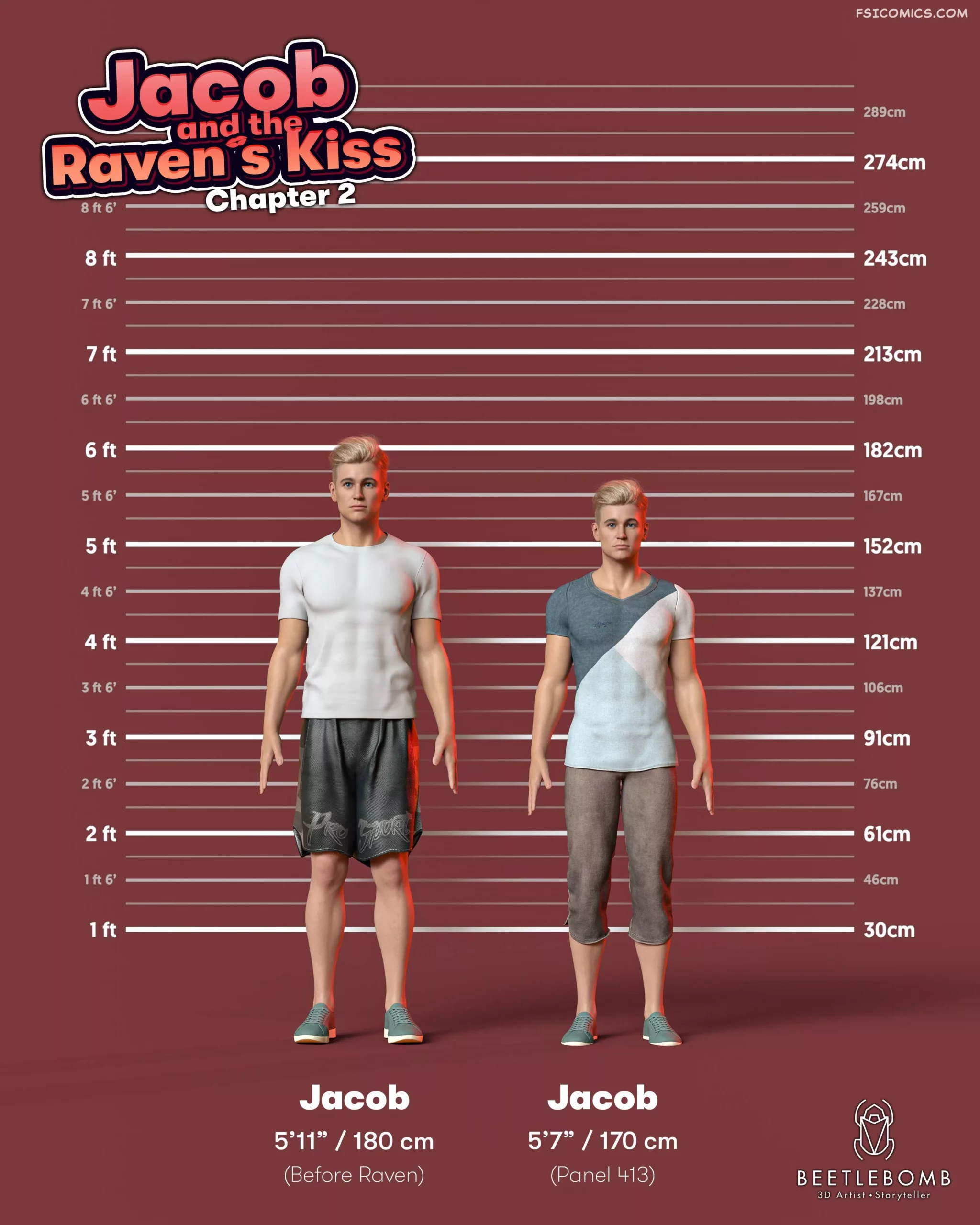 jacob and the ravens kiss line ups beetlebomb 106 scaled - FSIComics