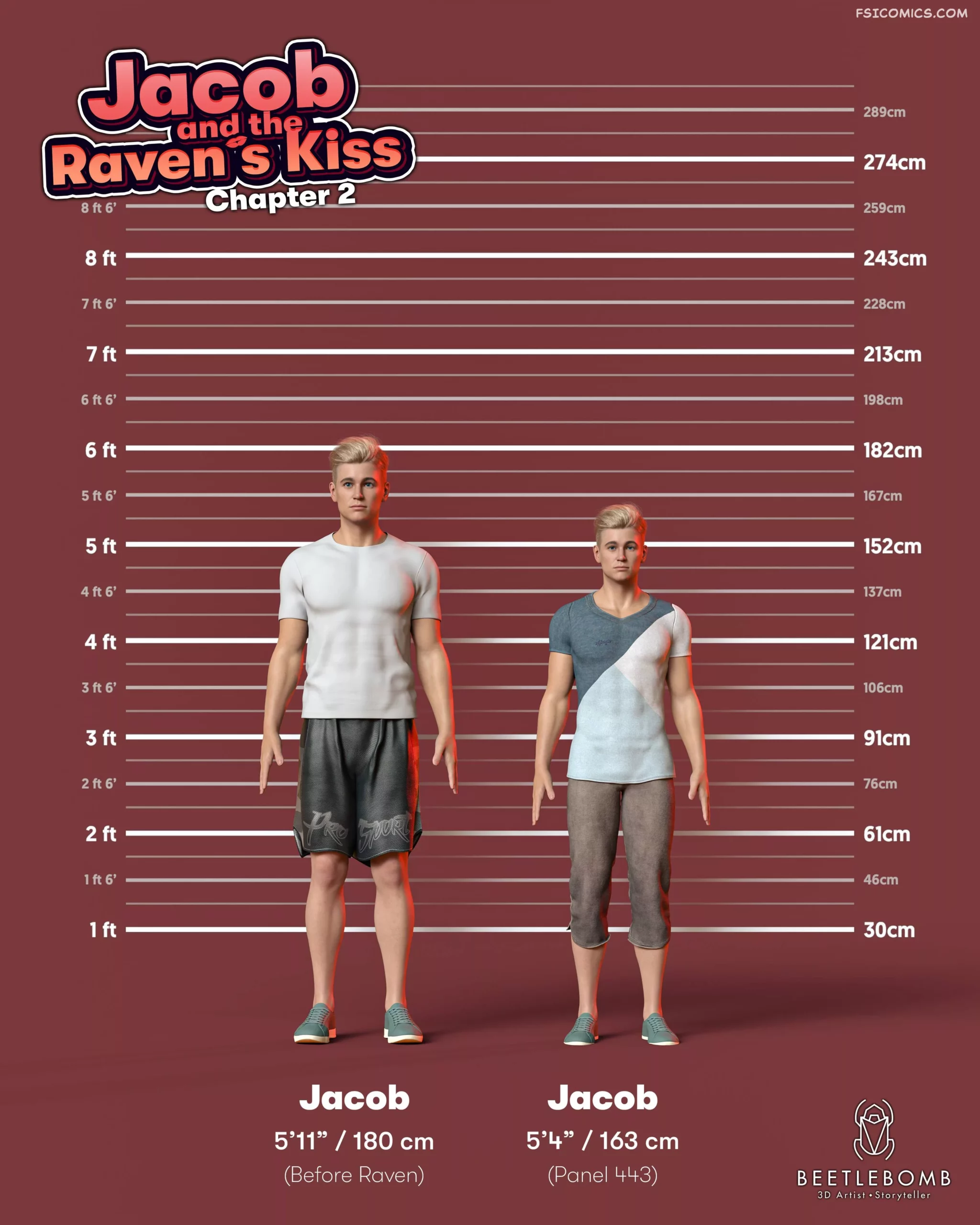 jacob and the ravens kiss line ups beetlebomb 107 scaled - FSIComics