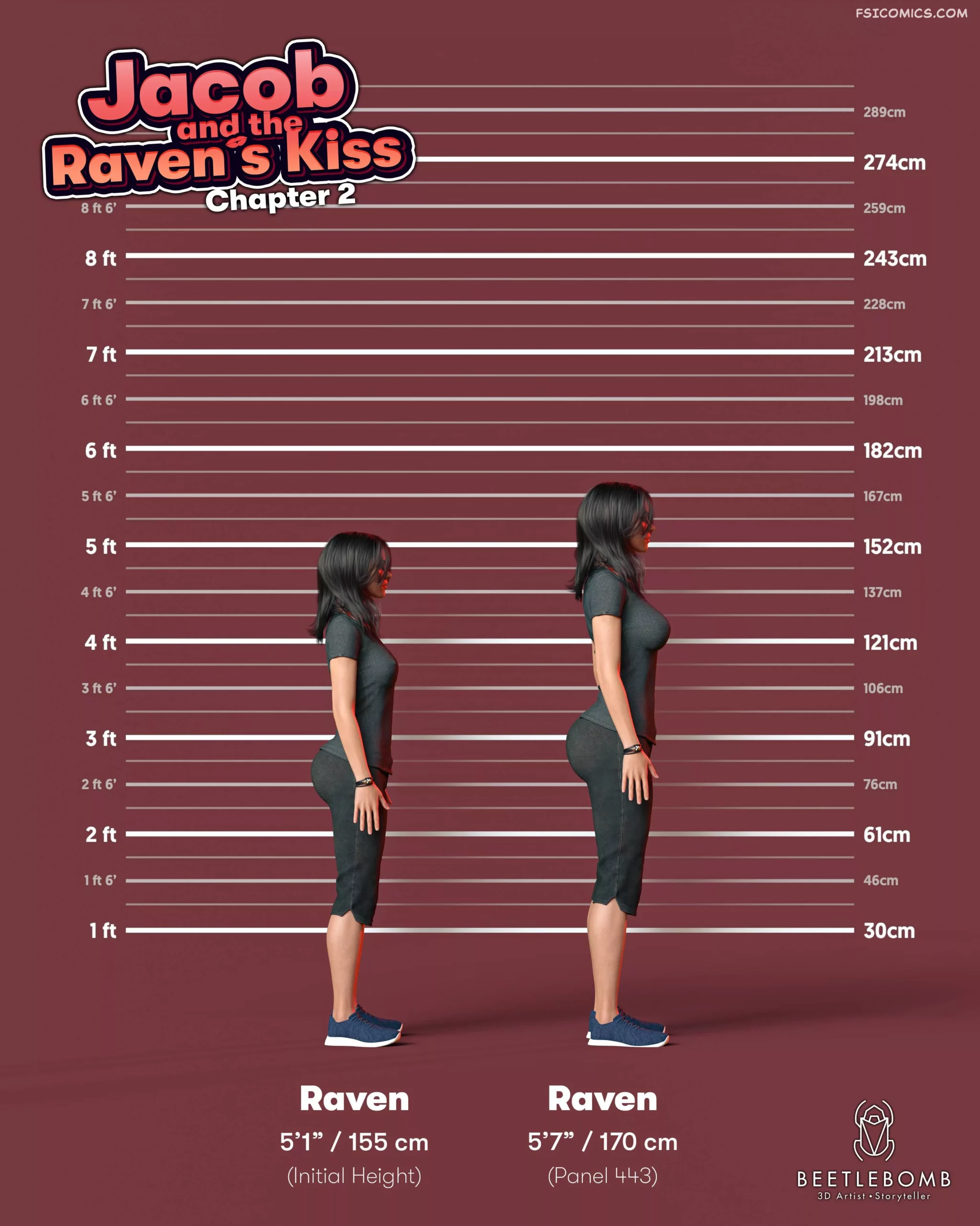 jacob and the ravens kiss line ups beetlebomb 109 scaled - FSIComics