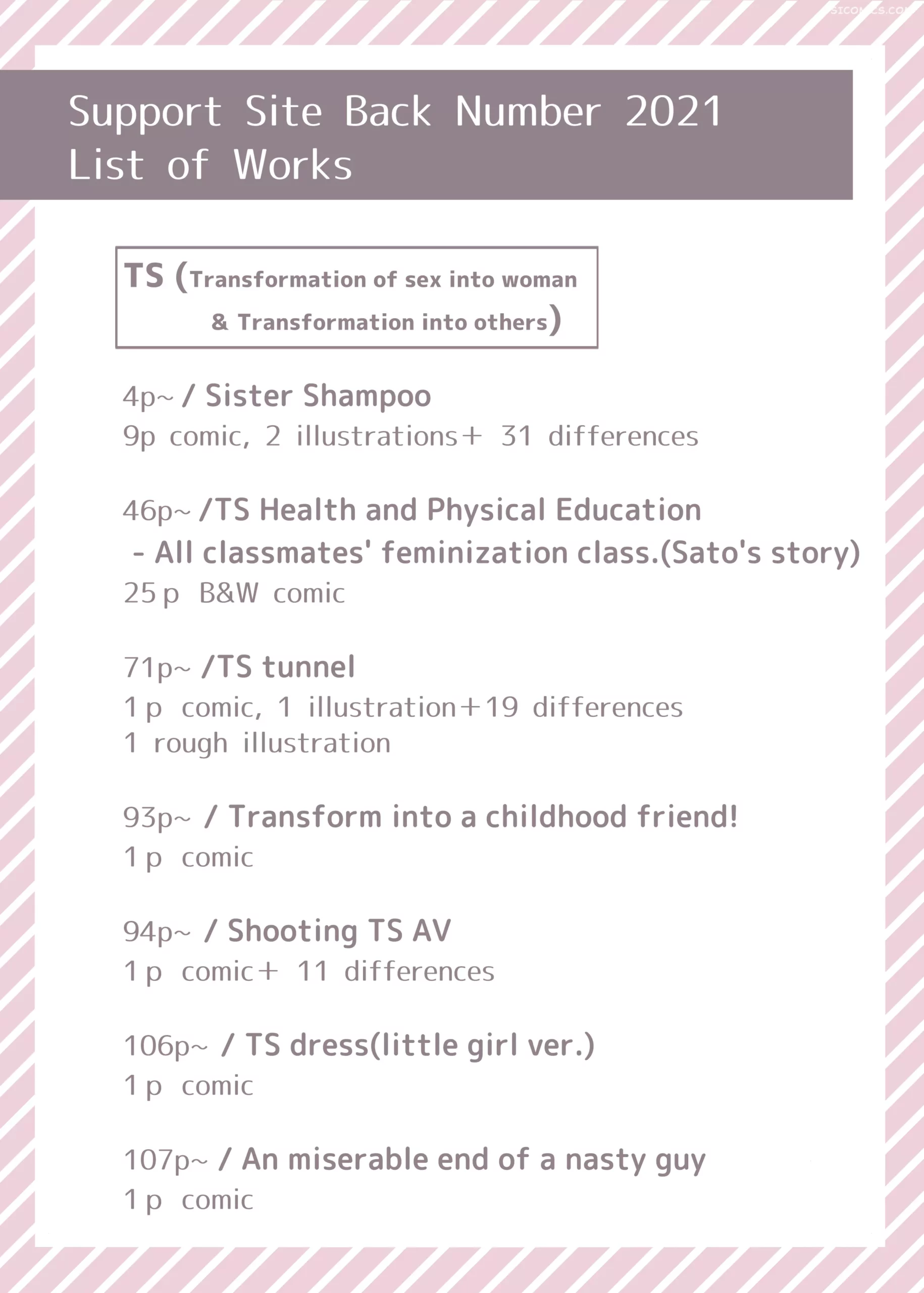 ts feminization body swap hiiragi popura 002 scaled - FSIComics