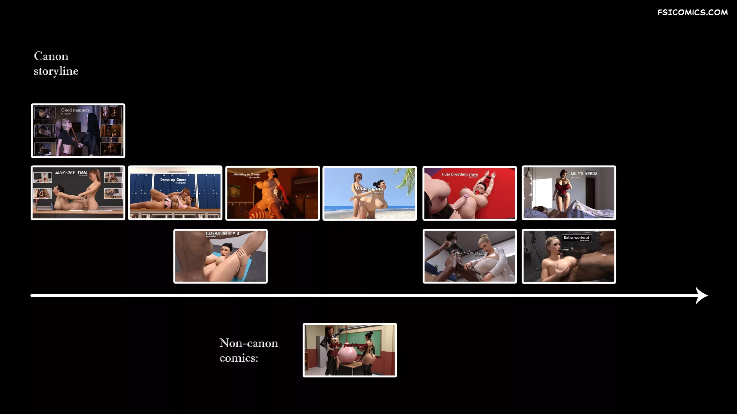 Pinups by Serge3DX FSIComics.com Timeline2 scaled - FSIComics Pinups by Serge3DX FSIComics.com Timeline2 scaled - FSIComics