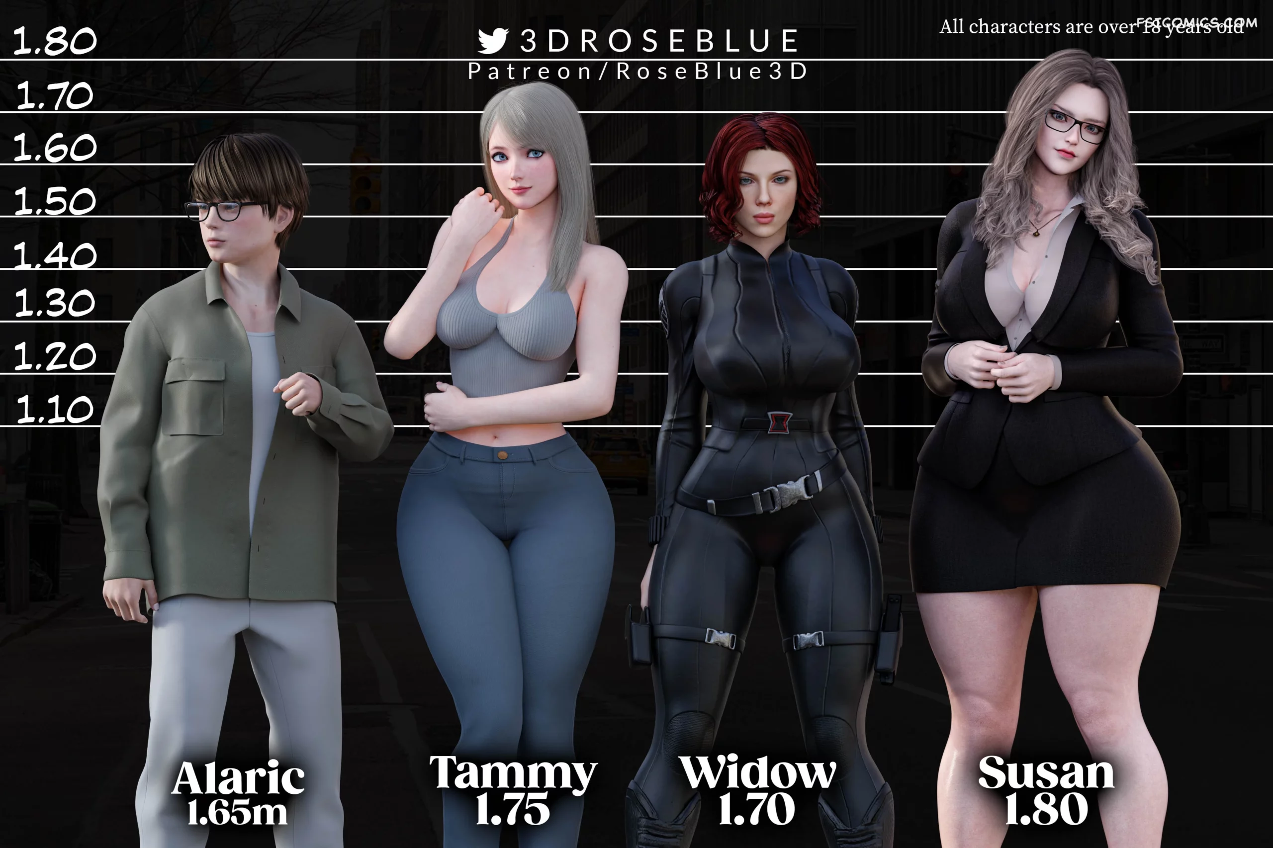 extra content characters height rose blue 3d scaled - FSIComics