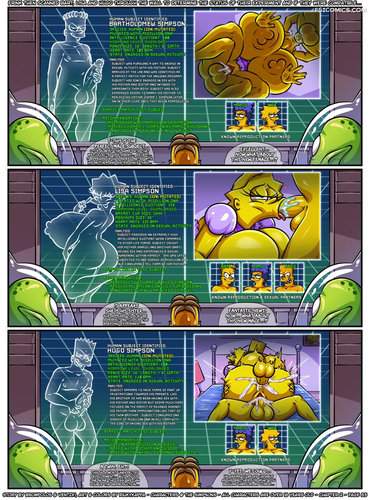 the sexensteins chapter 2 simpsons brompolos 132 - FSIComics the-sexensteins-chapter-2-simpsons-brompolos-132