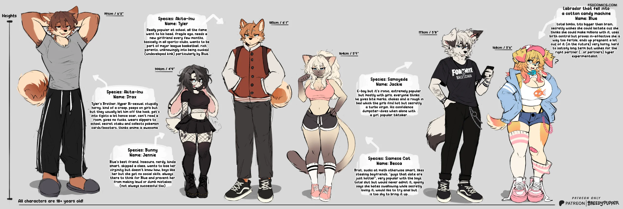 first cum first serve breedypupper sheet - FSIComics first-cum-first-serve-breedypupper-sheet