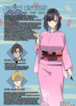 tea ceremony yamato nadeshiko takeda hiromitsu 001 - FSIComics